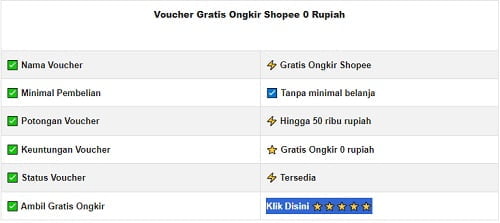 Gratis Ongkir Shopee 2023 Produk Yang Dikelola Shopee