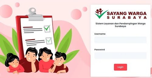 Aplikasi Sayang Warga Surabaya Go Id Login Daftar