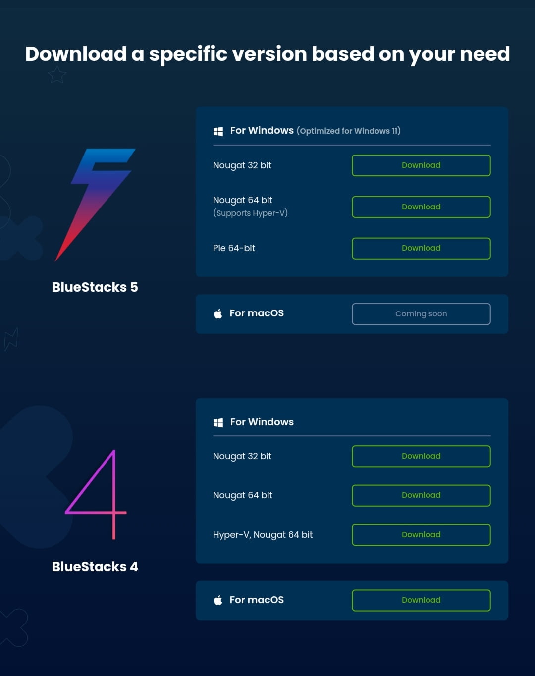 Bluestack Emulator