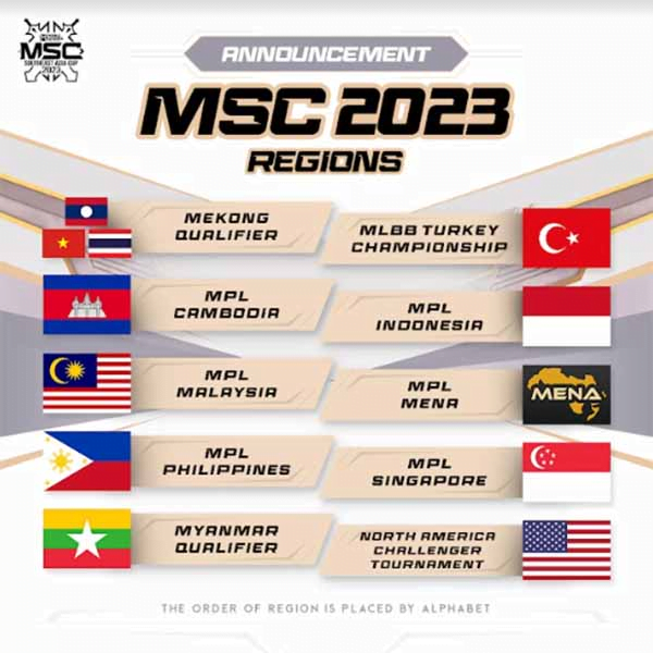 Jadwal MSC Mobile Legend 2023