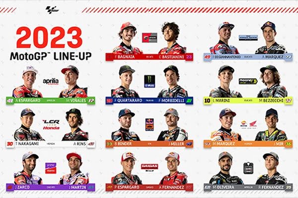 Klasmen MotoGP 2023 Hari Ini